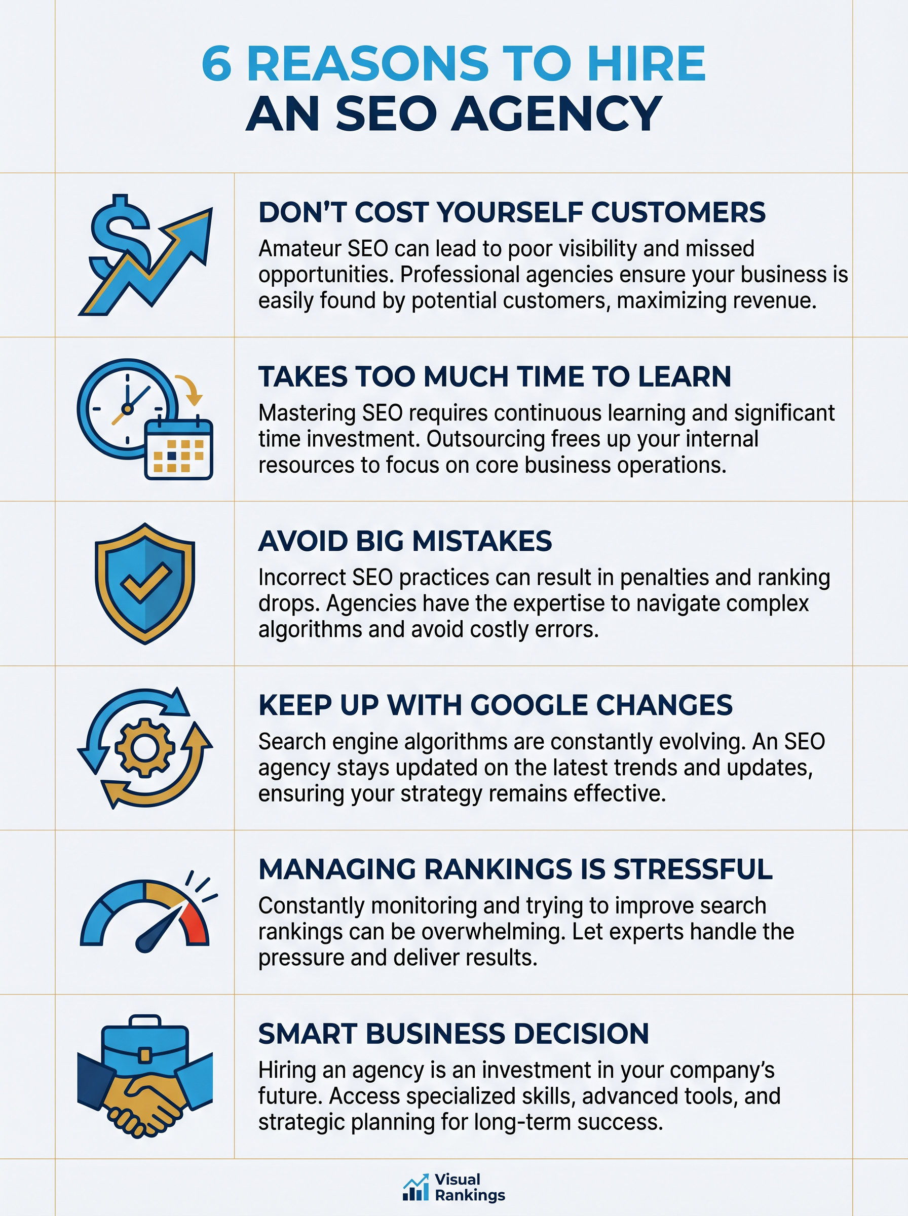 Infographic showing six reasons to hire an SEO agency: cost-effective growth, avoiding costly mistakes, keeping up with Google, reducing stress, and smart business decision