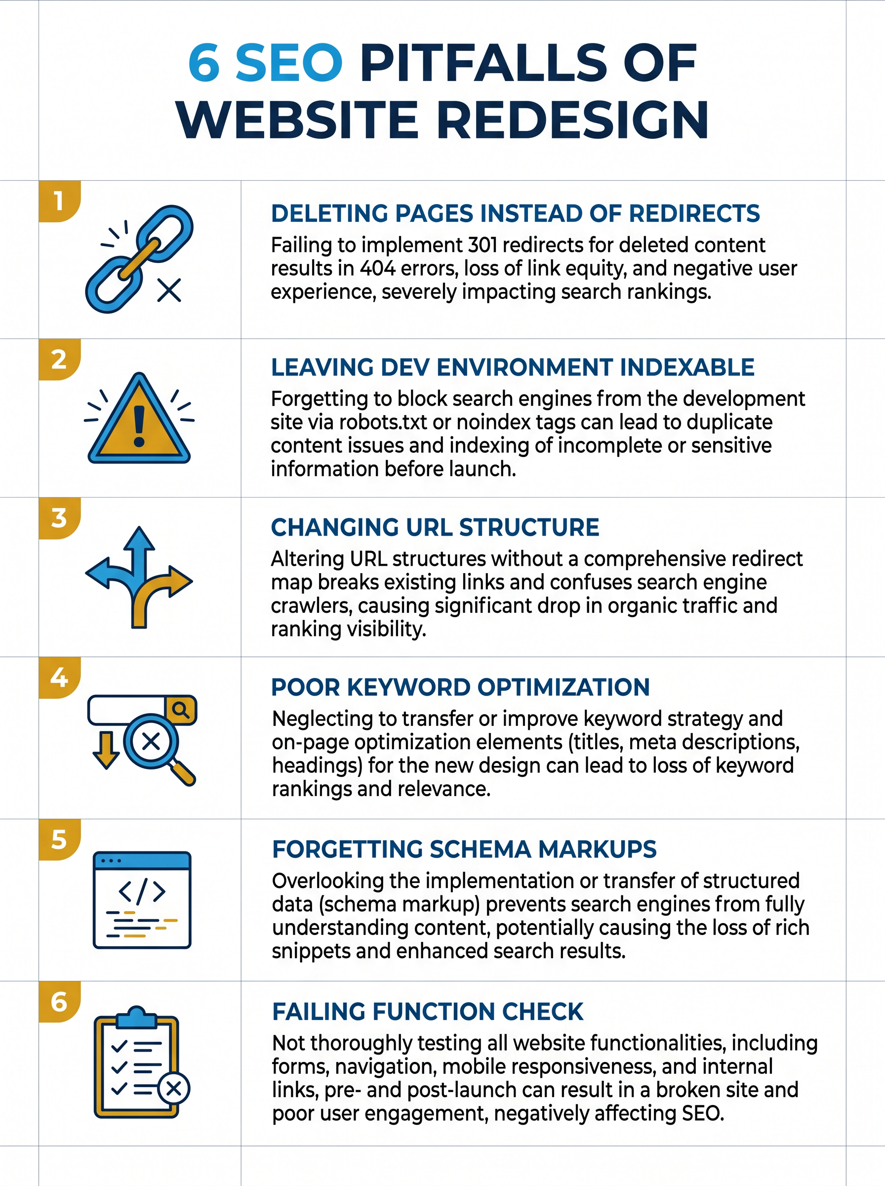 Infographic showing 6 SEO pitfalls to avoid when redesigning a website: missing redirects, indexable dev, URL changes, poor keywords, missing schema, and skipped function checks